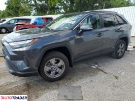 Toyota Pozostałe 2023 2