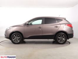 Hyundai ix35 2015 1.6 132 KM Hyundai ix35 2015 1.6 132 KM