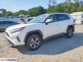 Toyota Pozostałe 2023 2