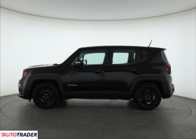 Jeep Renegade 2017 1.6 108 KM