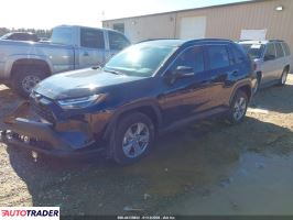 Toyota Pozostałe 2025 2