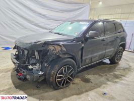 Jeep Grand Cherokee - zobacz ofertę