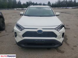 Toyota Pozostałe 2021 2