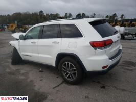 Jeep Grand Cherokee 2021 3