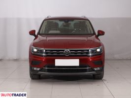 Volkswagen Tiguan 2017 2.0 177 KM