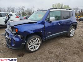 Jeep Renegade - zobacz ofertę
