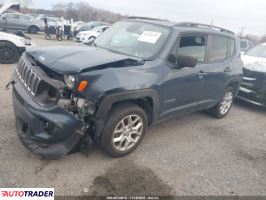 Jeep Renegade 2020 2