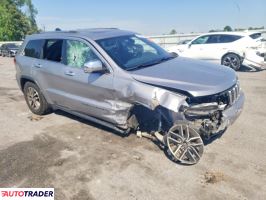 Jeep Grand Cherokee 2020 3