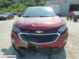Chevrolet Equinox 2020 1 Chevrolet Equinox 2020 1