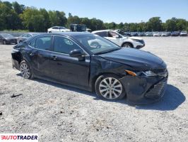 Toyota Camry 2020 2 Toyota Camry 2020 2