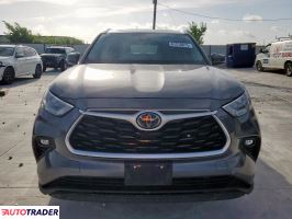 Toyota Highlander 2020 3 Toyota Highlander 2020 3
