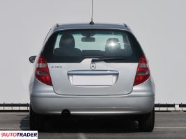 Mercedes A-klasa 2008 1.5 93 KM