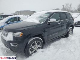 Jeep Grand Cherokee 2020 5