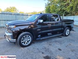 Chevrolet Silverado - zobacz ofertę