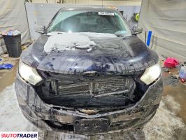 Chevrolet Equinox 2020 1