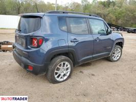 Jeep Renegade 2022 1