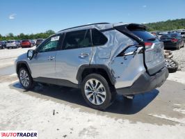 Toyota Pozostałe 2021 2 Toyota Pozostałe 2021 2