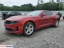 Chevrolet Camaro 2020 2 Chevrolet Camaro 2020 2