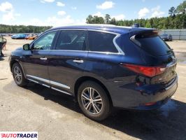 Infiniti Pozostałe 2020 3 Infiniti Pozostałe 2020 3