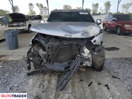 Jeep Grand Cherokee 2020 3 Jeep Grand Cherokee 2020 3