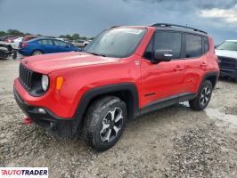 Jeep Renegade - zobacz ofertę