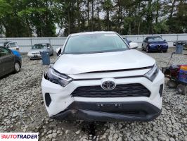 Toyota Pozostałe 2025 2