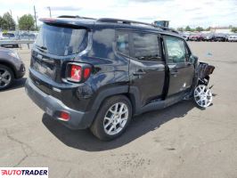 Jeep Renegade 2022 1