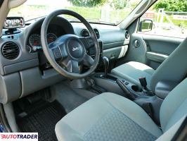 Jeep Cherokee 2007 2.8 163 KM Jeep Cherokee 2007 2.8 163 KM