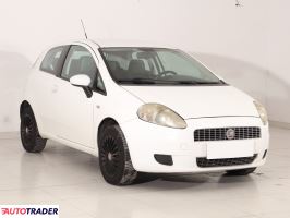 Fiat Punto - zobacz ofertę
