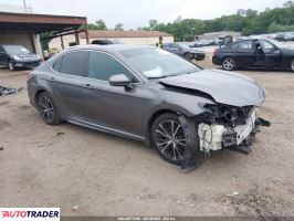 Toyota Camry - zobacz ofertę