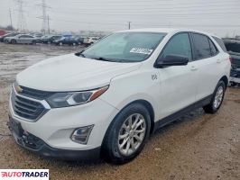 Chevrolet Equinox 2021 1