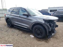 Ford Explorer 2021 2