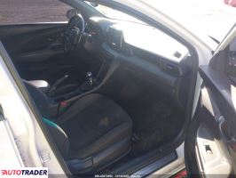 Hyundai Veloster 2020 2