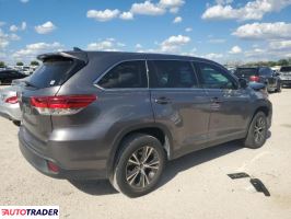 Toyota Highlander 2019 3