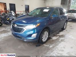 Chevrolet Equinox 2021 1