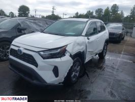 Toyota Pozostałe 2024 2