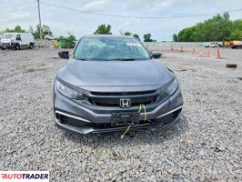 Honda Civic 2021 2