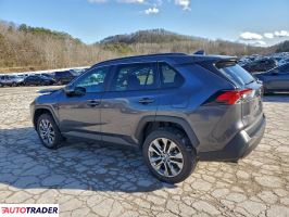 Toyota Pozostałe 2024 2