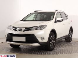 Toyota RAV 4 2015 2.0 122 KM