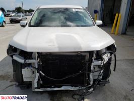 Honda Pilot 2025 3