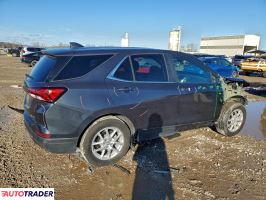 Chevrolet Equinox 2023 1