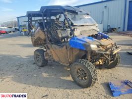 Honda Pozostałe 2023