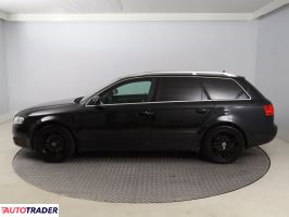 Audi A4 2006 2.0 138 KM