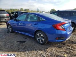Honda Civic 2021 2