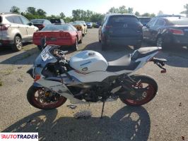 Kawasaki ZX 2025 Kawasaki ZX 2025