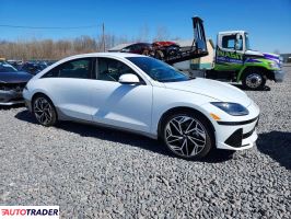 Hyundai Pozostałe 2023