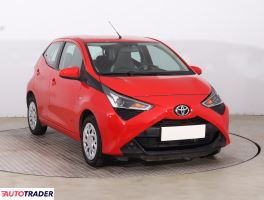 Toyota Aygo 2021 1.0 71 KM