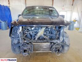 Ford Pozostałe 2021 3