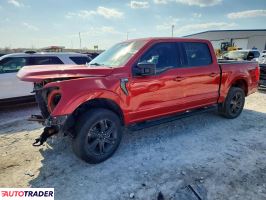Ford Pozostałe 2023 2