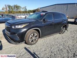 Toyota Highlander - zobacz ofertę